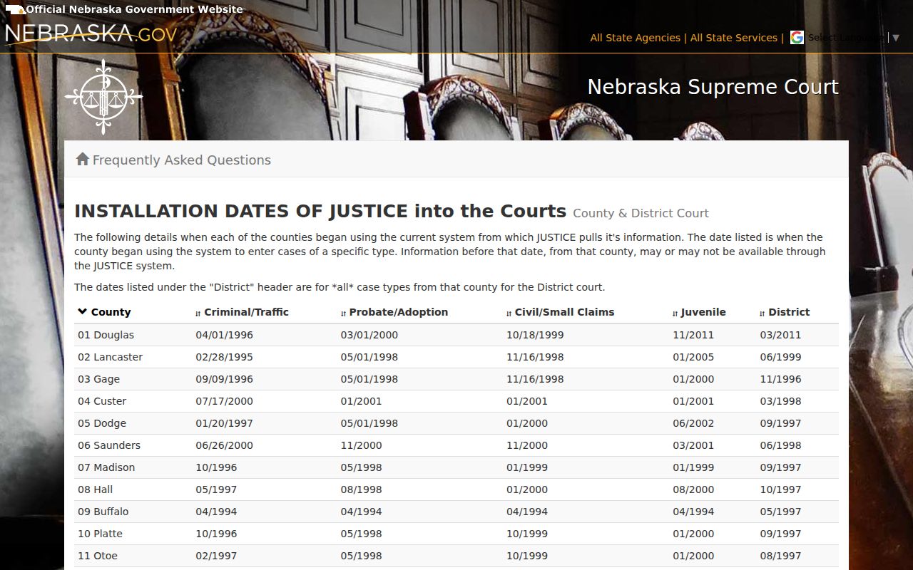 Garden County civil docket JUSTICE installation dates