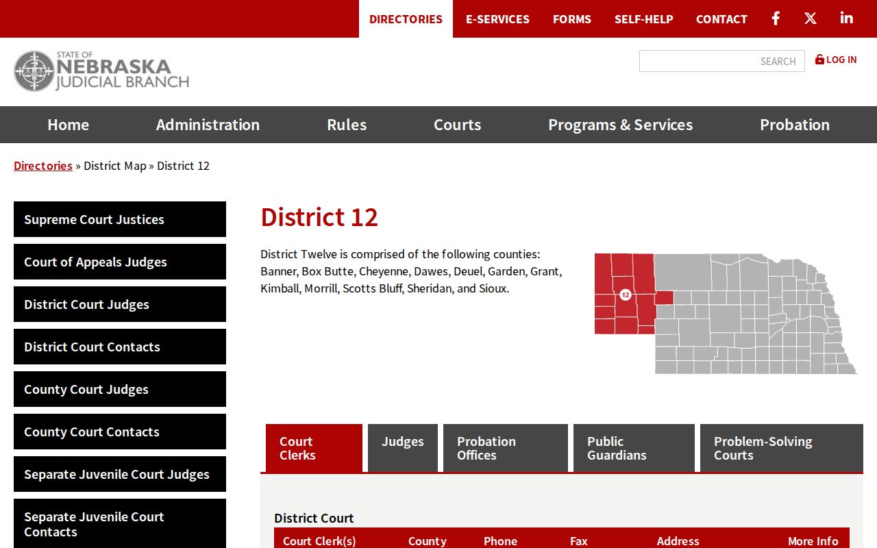 Garden County court docket Judicial District 12 map